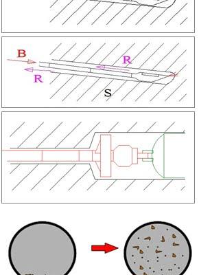 horizontal directional drilling explanation