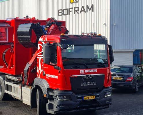 Grout mix pump Grout mix pump