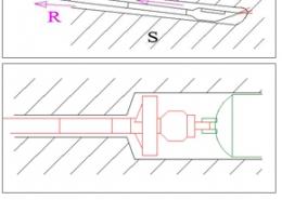 horizontaal gestuurde boringen schema